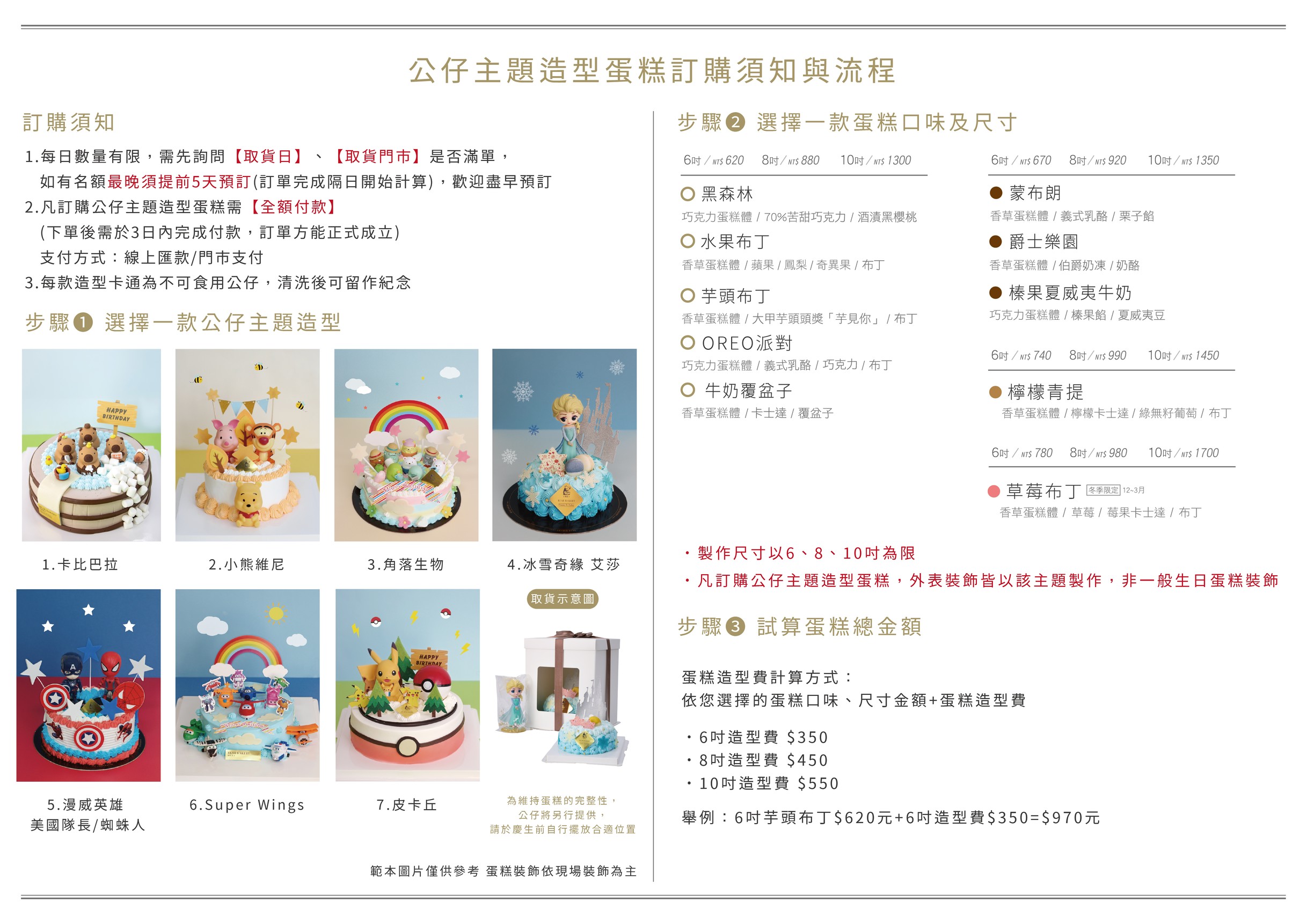2025造型蛋糕訂購須知與流程_工作區域 1.jpg